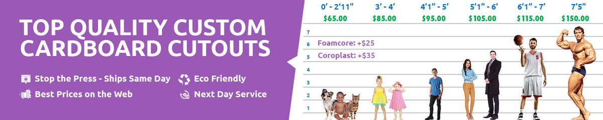 Cutout Sizing and price Guide