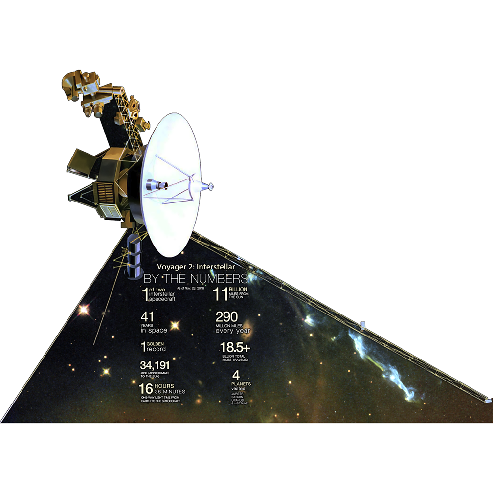 Voyager 2 Intersteller Space Mission Probe Cardboard Cutout