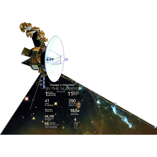 Voyager 2 Intersteller Space Mission Probe Cardboard Cutout