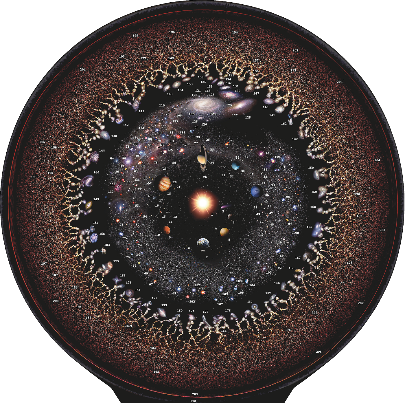 Celestial Zoo Universe Map Cardboard Cutout