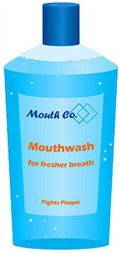 Mouth Wash Cardboard Cutout